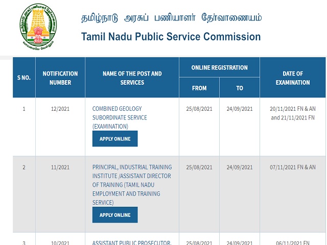 TNPSC Recruitment 2021: Apply Assistant Public Prosecutor, Principal, Assistant Geologist and Other Vacancies