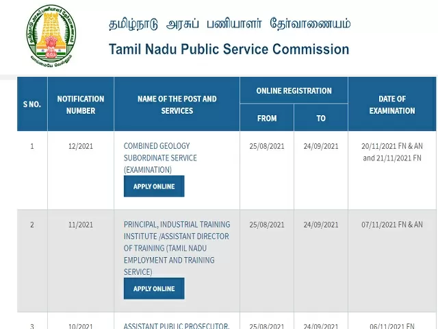 TNPSC Recruitment 2021: Apply Assistant Public Prosecutor, Principal, Assistant Geologist and Other Vacancies