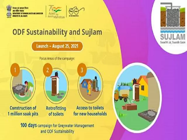 SUJALAM Campaign launched to create ODF plus villages