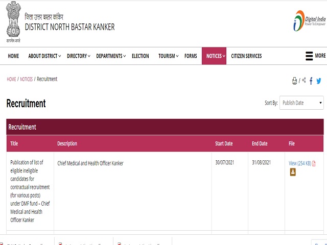 CMHO, Kanker Recruitment 2021: Apply for 79 Staff Nurse, Lab Technician, Pharmacist and Dresser Posts