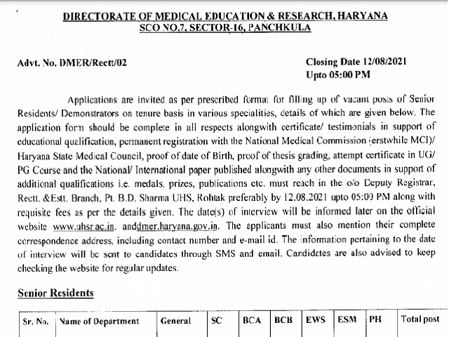 DMER Haryana Recruitment 2021 for 473 Senior Resident and Demonstrator Posts, Download Application Form @cdac.in