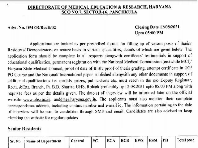 DMER Haryana Recruitment 2021