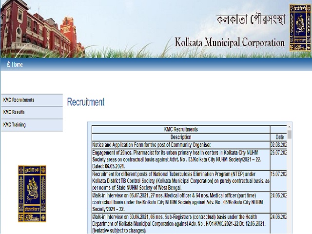 Kolkata City NUHM Recruitment 2021 for 32 City Organizer Posts, 12th pass can apply