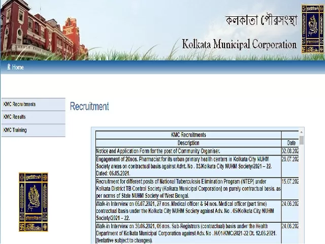 Kolkata City NUHM Recruitment 2021