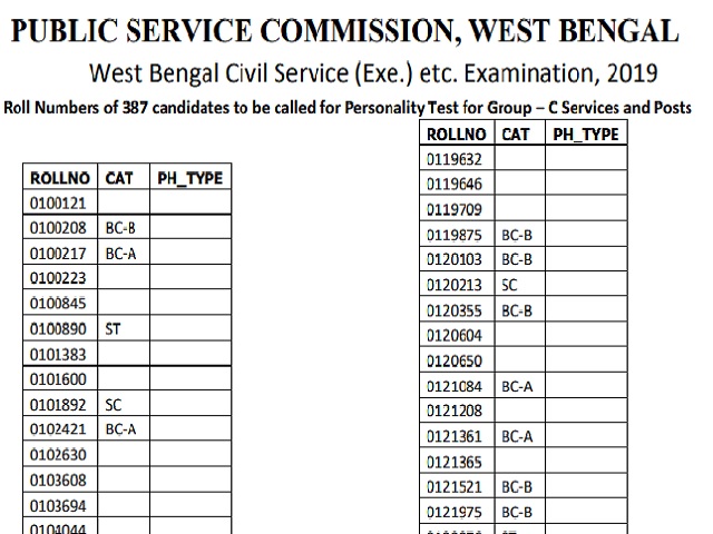 WBPSC Civil Service 2019 Result Released @wpsc.gov.in, 387 Qualified for Personality Test