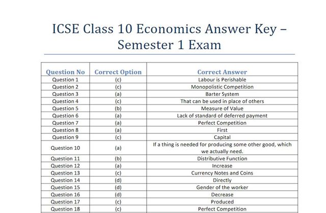 Icse Economics Answer Key 2021 22 Semester 1 Out Get Economics Question Paper Mcqs With Icse Economics Answer Key 2021 22 Semester 1 Out Get Economics Question Paper Mcqs With