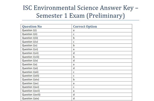 environmental science reading assignment answer key