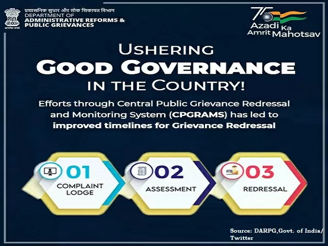 Good Governance week 2021 observed from December 20-26