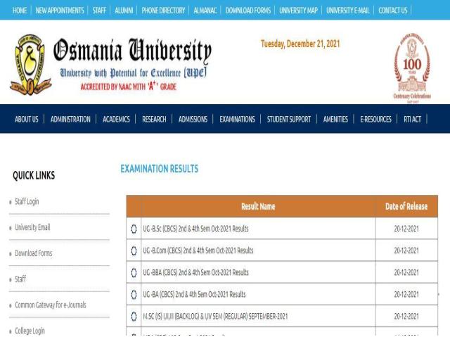 Osmania University Results 2021