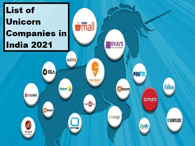 List Of Unicorn Companies In India 2021 Top Billion Dollar Startups This Year 