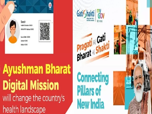 Central Government Schemes in 2021