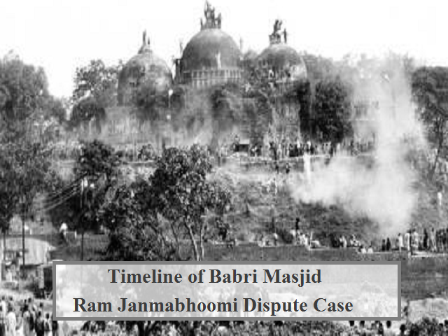 Timeline of Babri Masjid - Ram Janmabhoomi Dispute Case