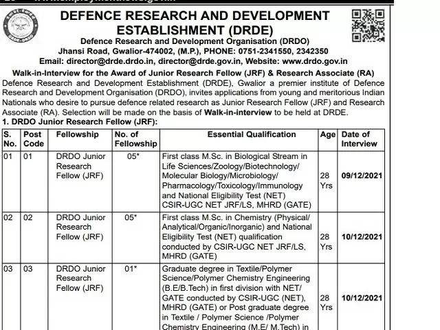 DRDO Recruitment