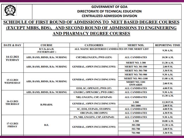 Goa CET Admission 2021 DTE Goa releases GCET and Non NEET Medical