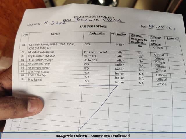 Army Helicopter Crash in Tamil Nadu