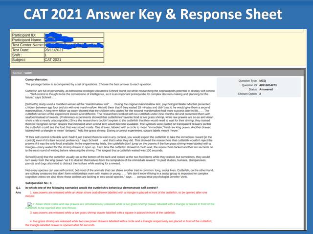 CAT 2021 Answer Key