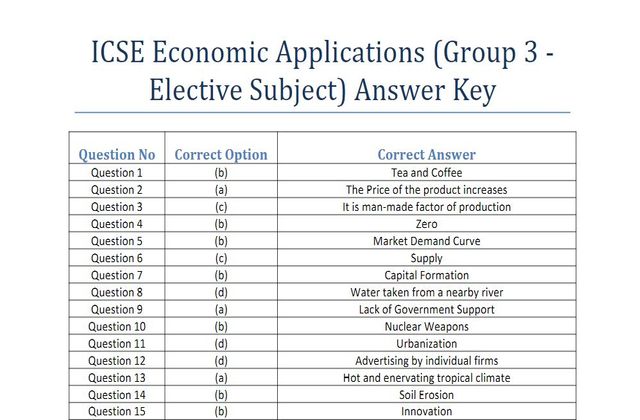 icse-economic-applications-answer-key-2021-22-class-10-semester-1-out