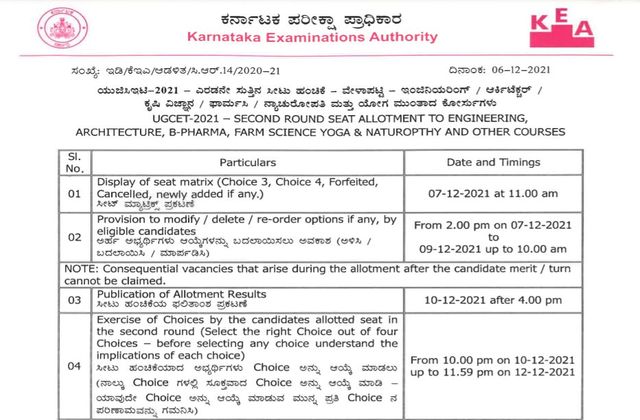 KCET 2021 Seat Allotment Result