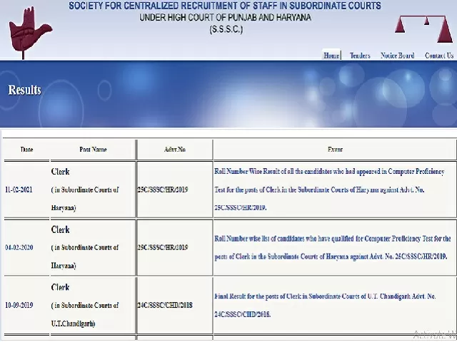 Punjab & Haryana High Court Clerk Result 2021