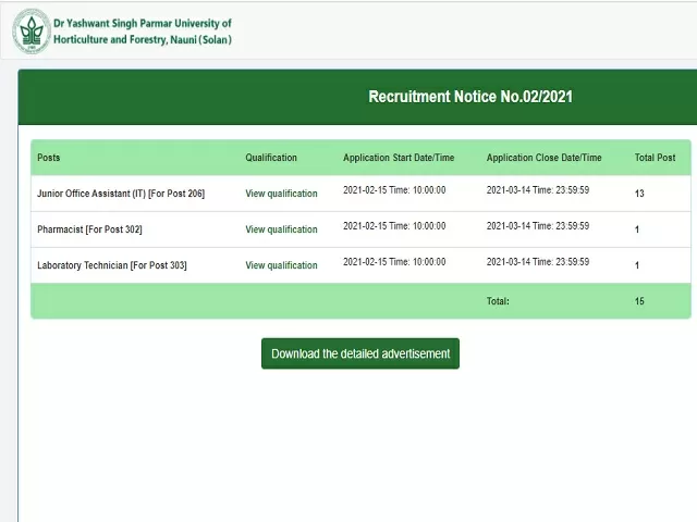YSP University Recruitment 2021: Junior Office Assistant, Pharmacist & Laboratory Technician Posts