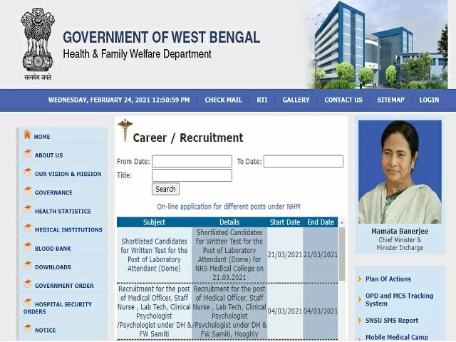 DHFWS Hooghly Recruitment 2021: Apply for Medical Officer, Staff Nurse, Lab Technician, Clinical Psychologist Posts