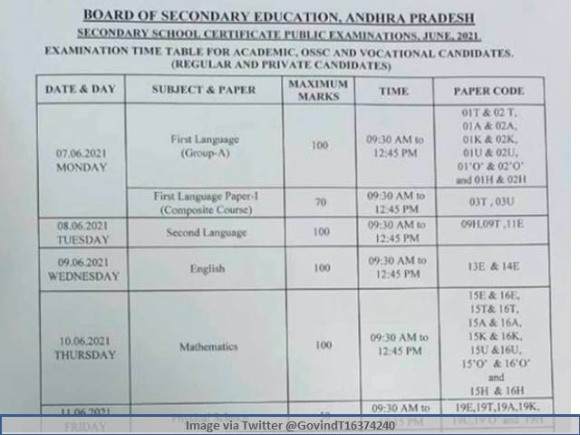 Ap Ssc Time Table 2021 Released Exam To Begin From 7th June Download