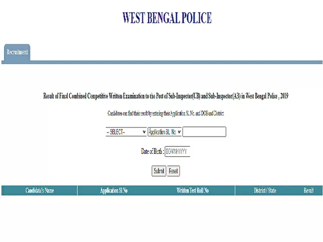 WB Police SI 2019 Final Written Exam Result 