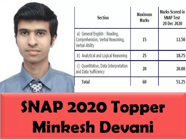 SNAP 2020 Topper Minkesh Devani In An Exclusive Interview Shares Tips ...