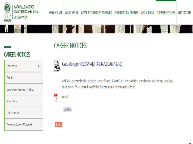 NABARD Assistant Manager Final Result 2021 