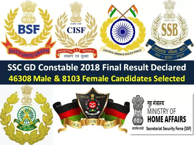 SSC GD Constable 2018 Final Result Declared Except for Kerala (Download PDF): 46308 Male & 8103 Female Candidates Selected in CAPFs-BSF/CISF/CRPF /SSB/ITBP/Assam Rifles/NIA/SSF