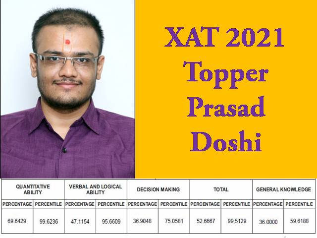 XAT 2021 Topper Interview – Read Success Story of Prasad Doshi, whose Brother is also an XLRIan