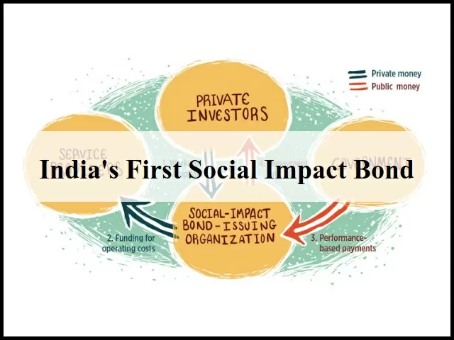 Social Impact Bond
