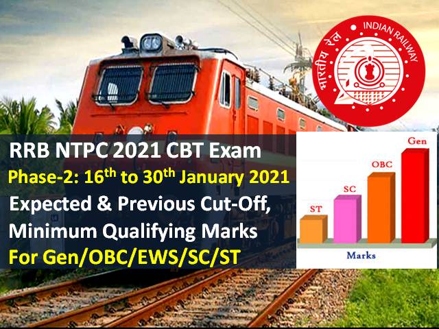 RRB NTPC 2021 Exam Expected Cutoff (Phase-2) Categorywise (Gen/OBC/ EWS ...