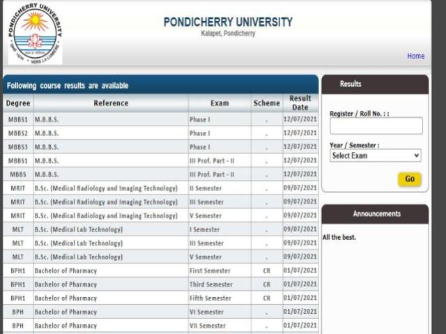 Pondicherry University MBBS