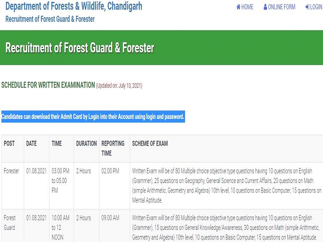 Chandigarh Forest Guard Admit Card 2021 Out @fwdchd.in: Exam on 1 August, Download Here