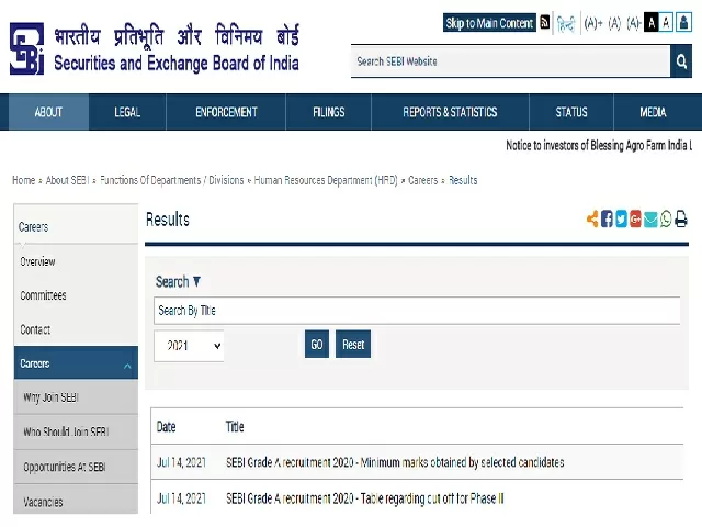 SEBI Grade A Officer Cut Off Marks 2020-2021