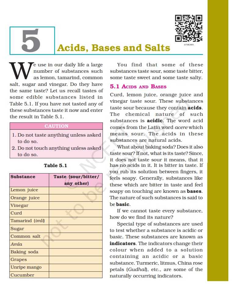 Ncert Cbse Class Science Chapter Acids Bases And Salts Pdf | Hot Sex ...