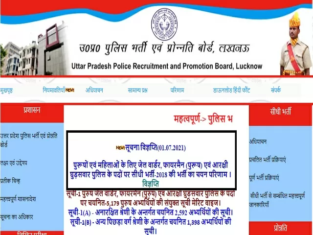 UPPRPB Jail Warder Result 2021 