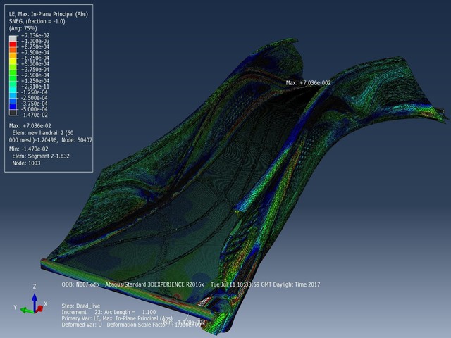World's first 3D-printed bridge twin, Source: Imperial College
