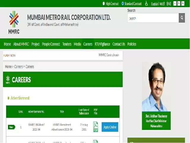 Mumbai Metro Recruitment 2021