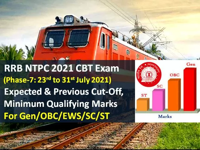 RRB NTPC 2021 Exam (Phase-7) Expected Cutoff Marks Categorywise (Gen/OBC/ EWS/SC/ST): Check Minimum Qualifying Marks & Previous Cutoff Regionwise
