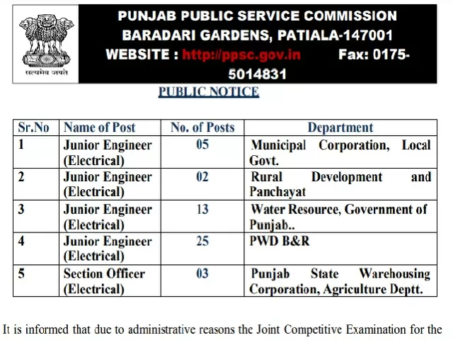 PPSC JE 2021 Exam date