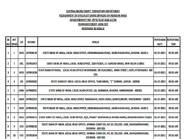 SBI Specialist Cadre Officer Interview Date 2021