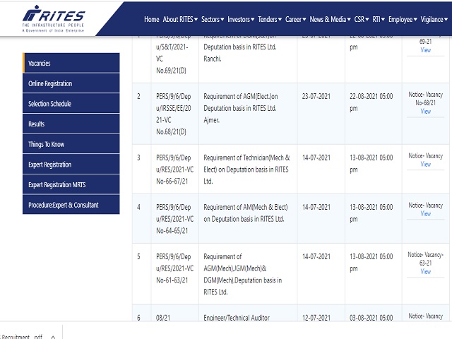 RITES Recruitment 2021: Apply Online for Engineer/Technical Auditor Posts before 03 August