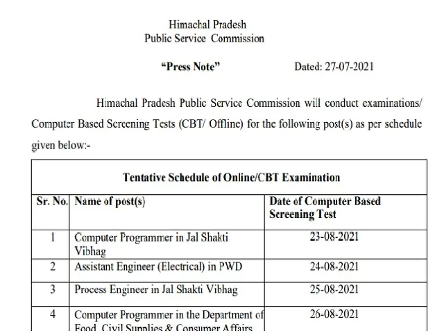 HPPSC Various Post Exam Date 2021