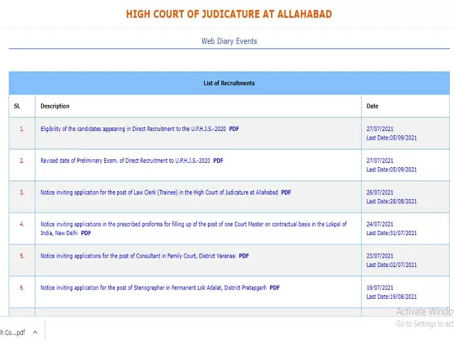 Allahabad High Court Recruitment 2021: Apply Law Clerk (Trainee) Posts