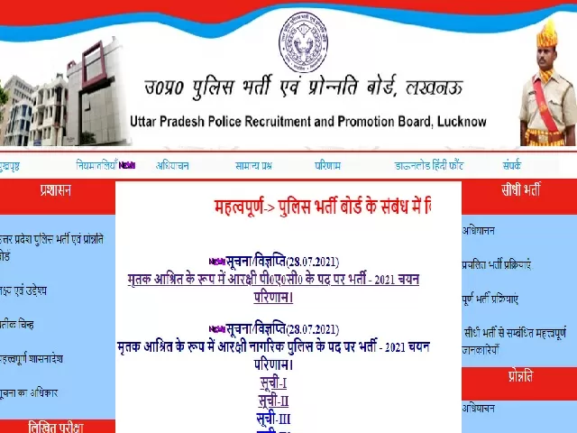 UP Constable PET Result 2021
