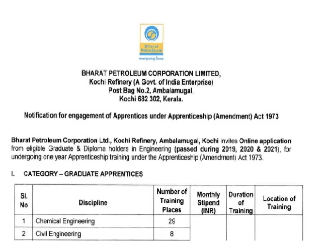 BPCL Apprentice Recruitment 2021