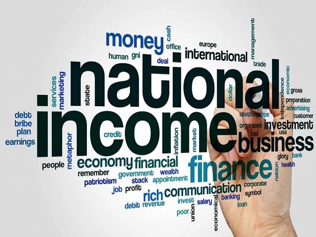 What is National Income?