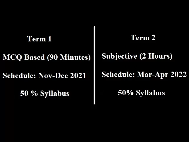 CBSE Class 10 & Class 12: Syllabus, Exam Pattern, Exam Date Sheet & More Updates | CBSE 2021-2022